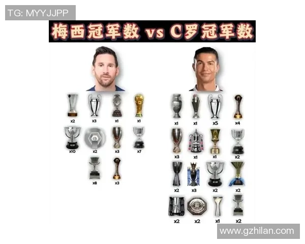 以梅西、C罗等足球巨星为例探讨他们在不同俱乐部的停留与职业生涯影响