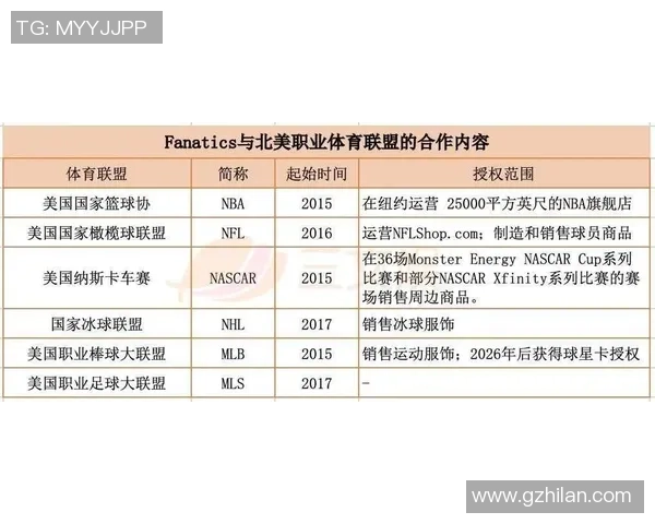 足球球星卡市场价格分析 一元能买到哪些球员卡片 足球球星卡市场价格分析 一元能买到哪些球员卡片